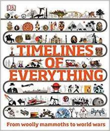Timelines of Everything/