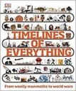 Timelines of Everything/