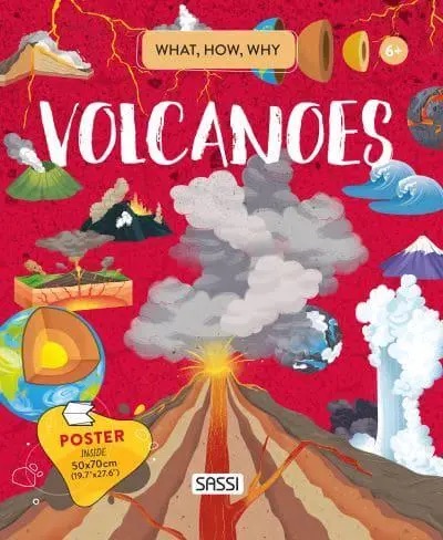 Q&A (Infn) Volcanoes