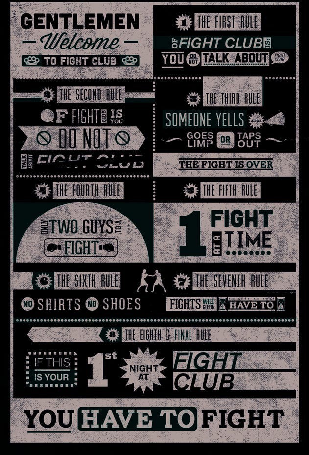 Fight Club - Infographic (Maxi Poster)