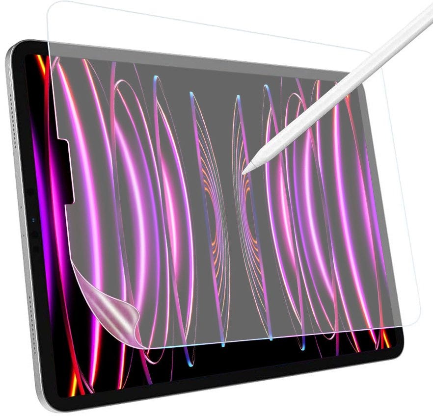HOCO DG7 ANTI -FINGERPRINT FILM FOR IPAD 12.9