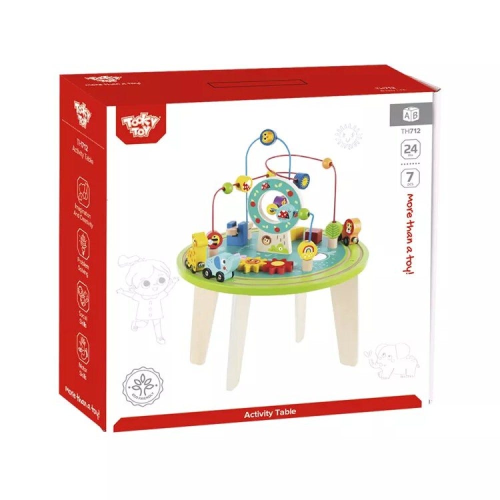 Activity Table