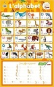 Les Posters Ardoises - L'Alphabet