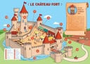 Les Posters de l'Ã©cole : Chevaliers et chteaux forts