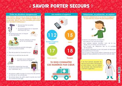Les Posters de l'école : Savoir porter secours