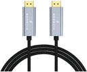 Smartix Premium 8K HDMI High Speed Cable 5 Mtr