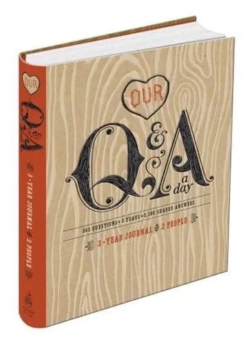 Our Q&A A Day