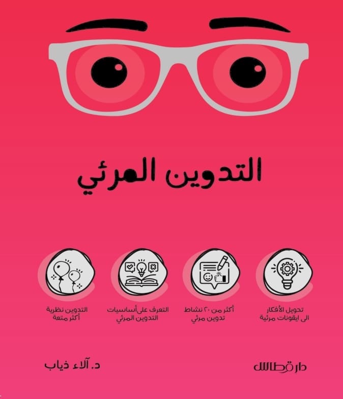 التدوين المرئى