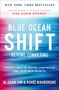 Blue Ocean Shift PB