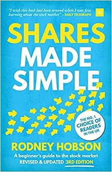 Shares Made Simple