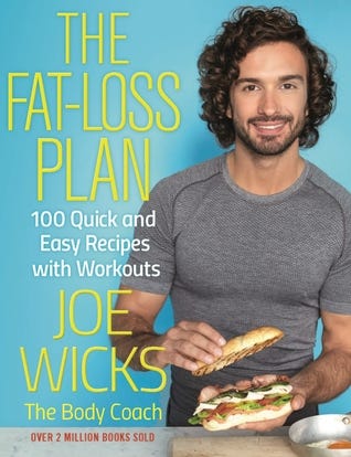 The Fat-Loss Plan: 100 Quick and Easy Recipes with Workouts
