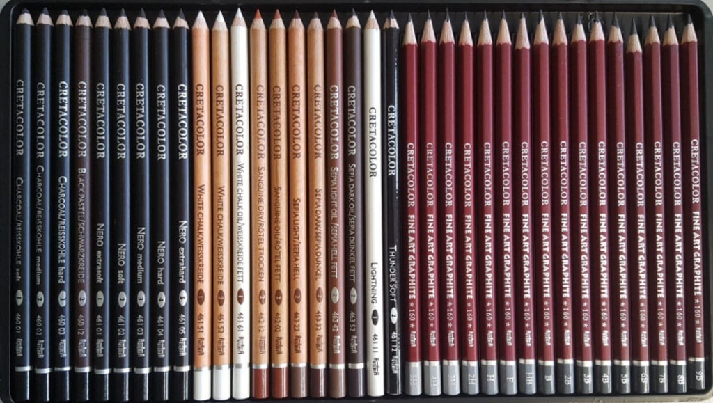 Sketching & Graphite Pencils, Wooden Box, 36 Pcs