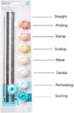 Trimmer - Wr - Trimmers And Mats - Magnetic Twist Trimmer