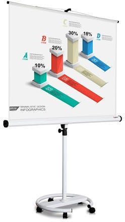 Screen Projector Manual Mobile With 5 Caster   2.2 m X 2.2 m White