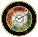 Wizarding World Emergency (Clock)