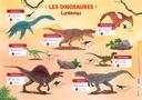 Les Posters de l'école : Dinosaures