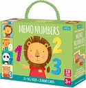 Memo - Numbers - N.E. 2023