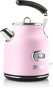 Westinghouse, Electric Kettle, 1.7 L, Pink