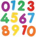 Magnetic Educational English Numbers EV0035#
