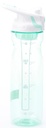 Hydro Chugger 1000ml Teal